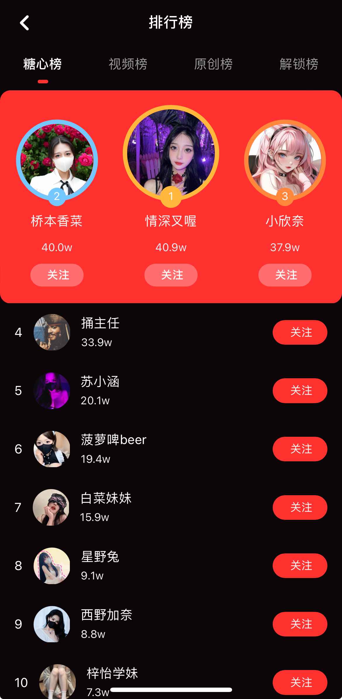 糖心Vlog排行榜热度导航